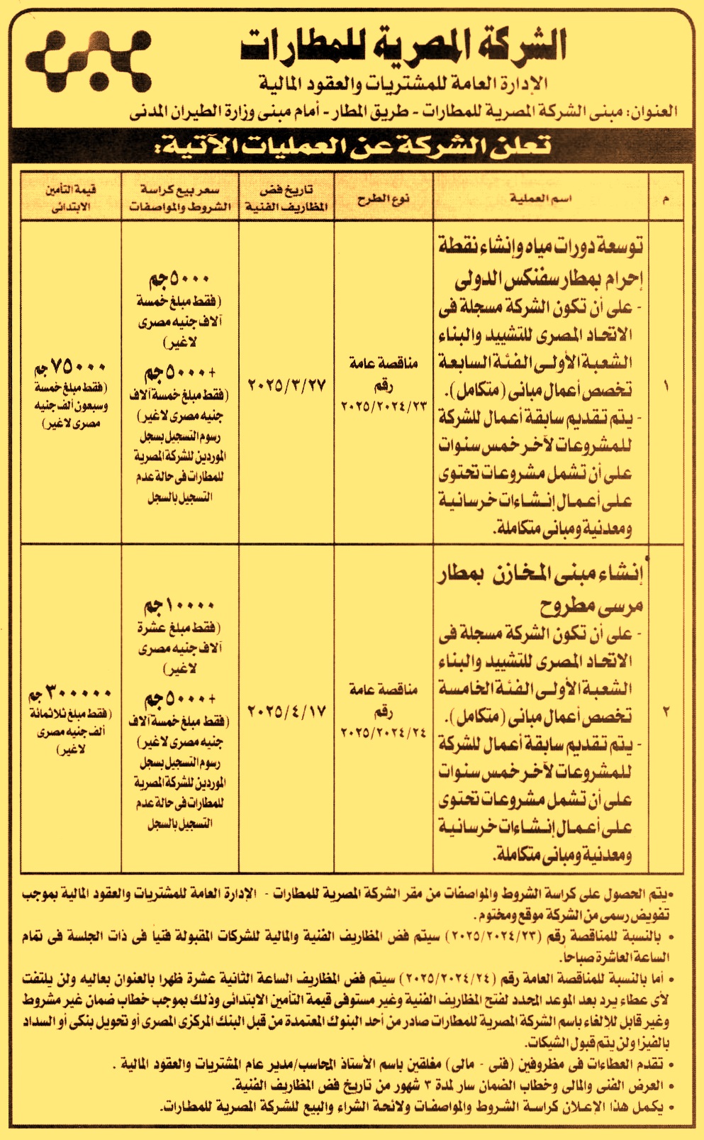 HOT Information
