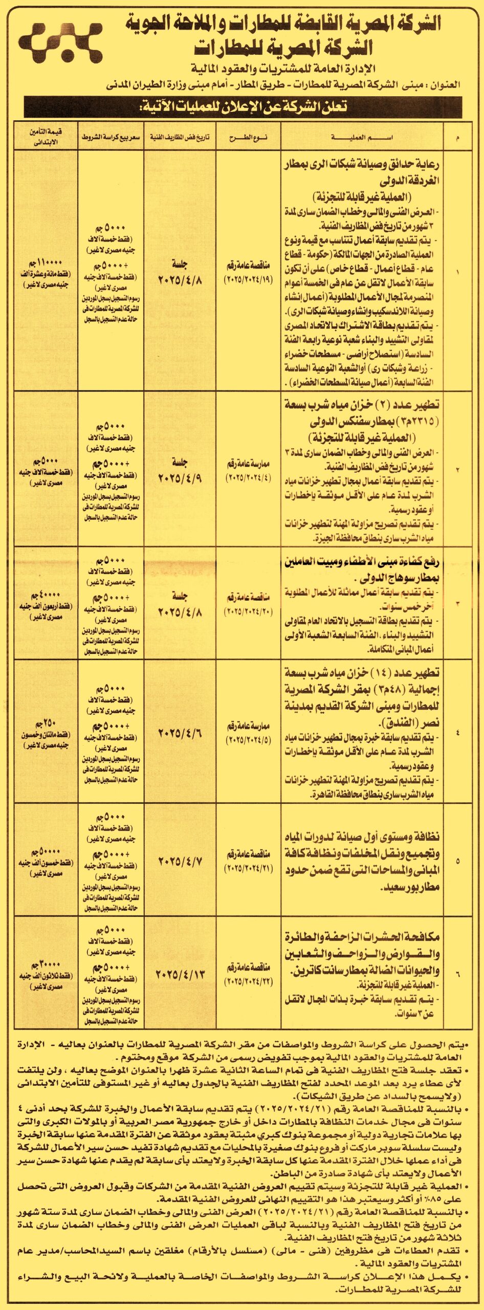 HOT Information