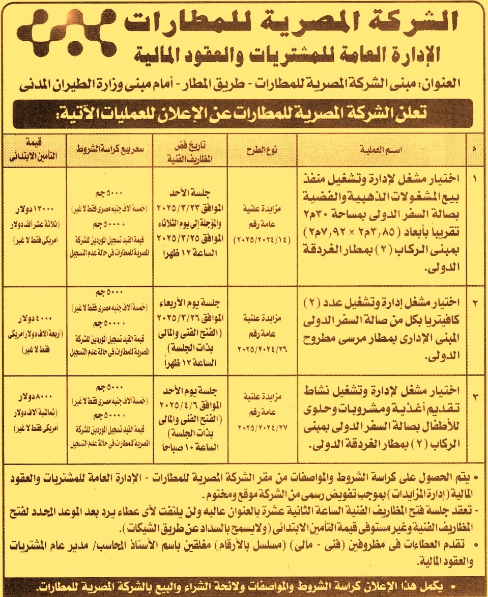 HOT Information