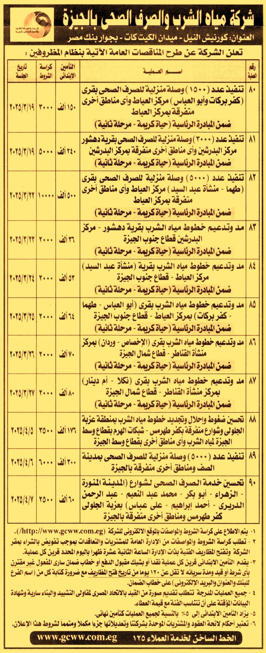HOT Information