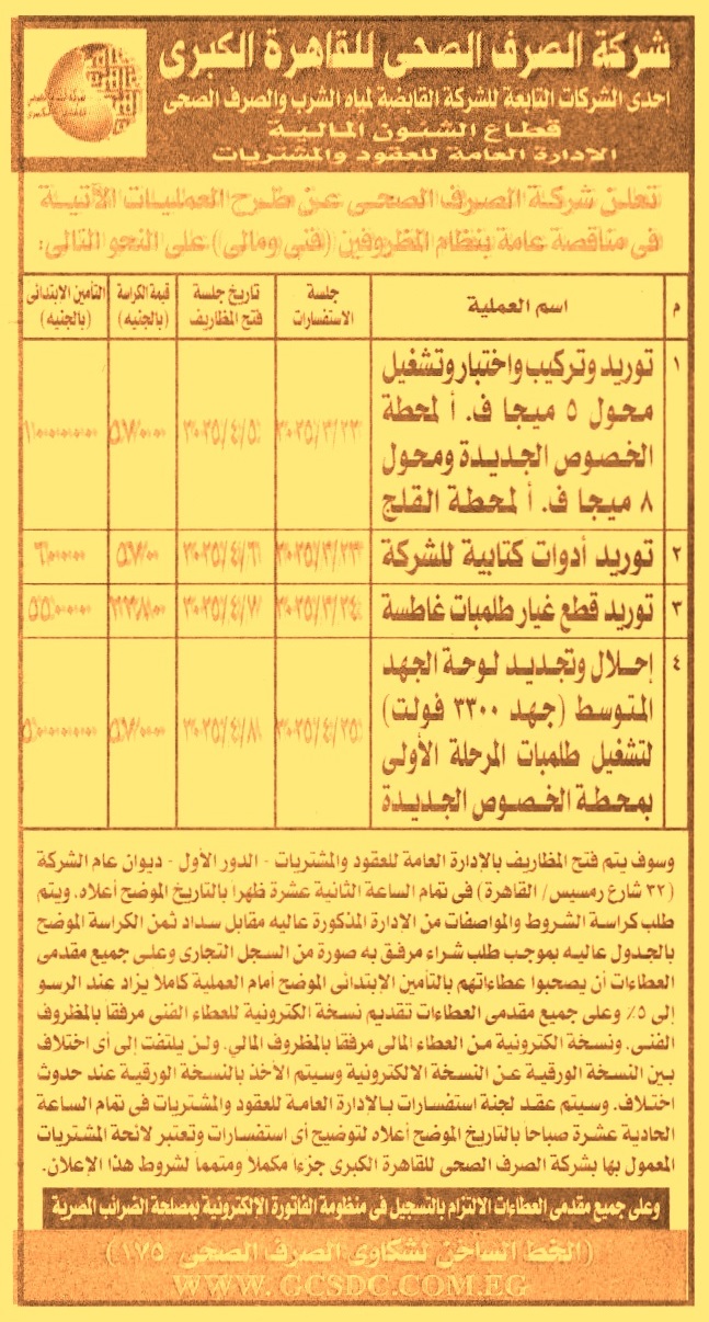 HOT Information