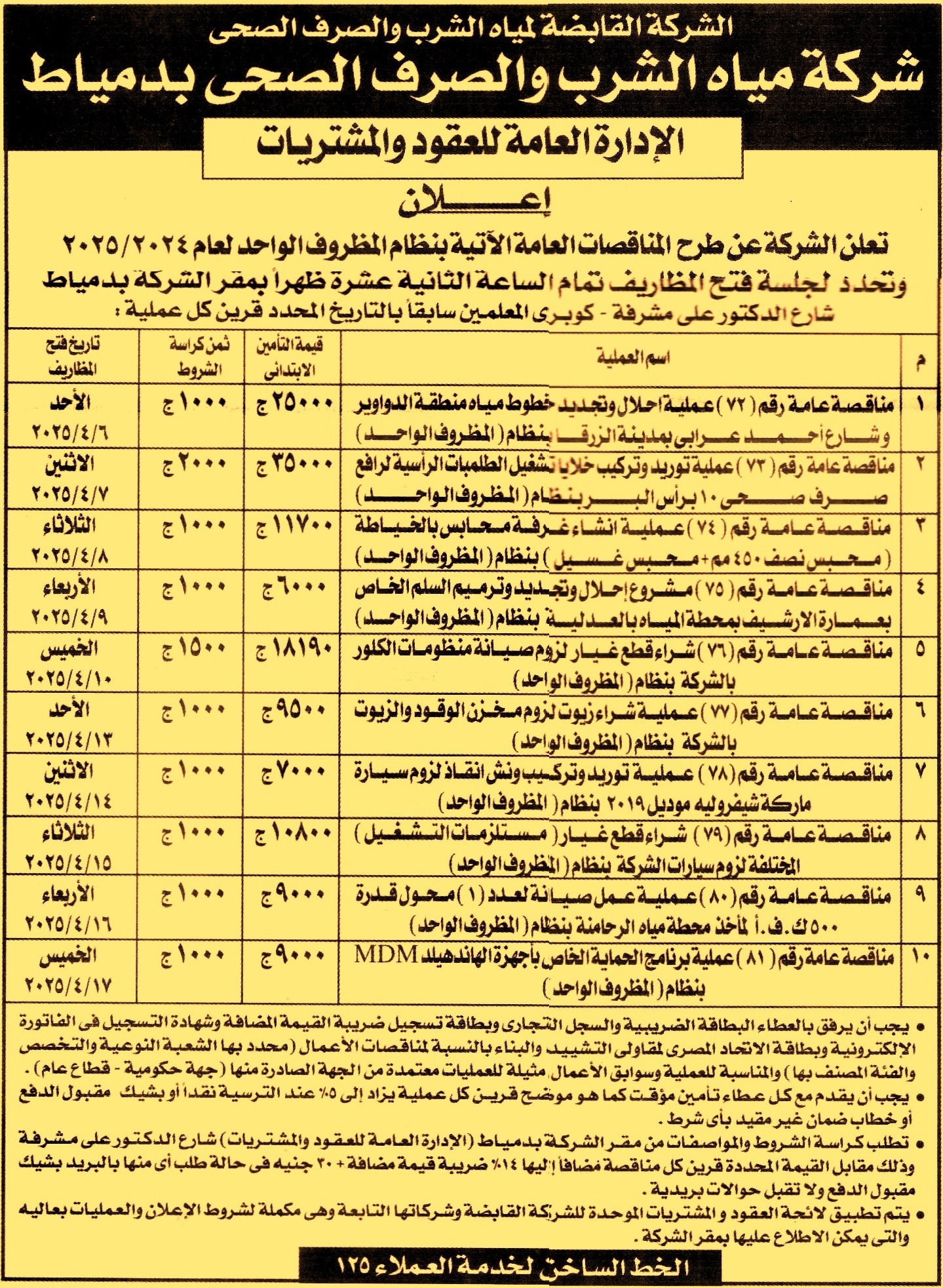 HOT Information