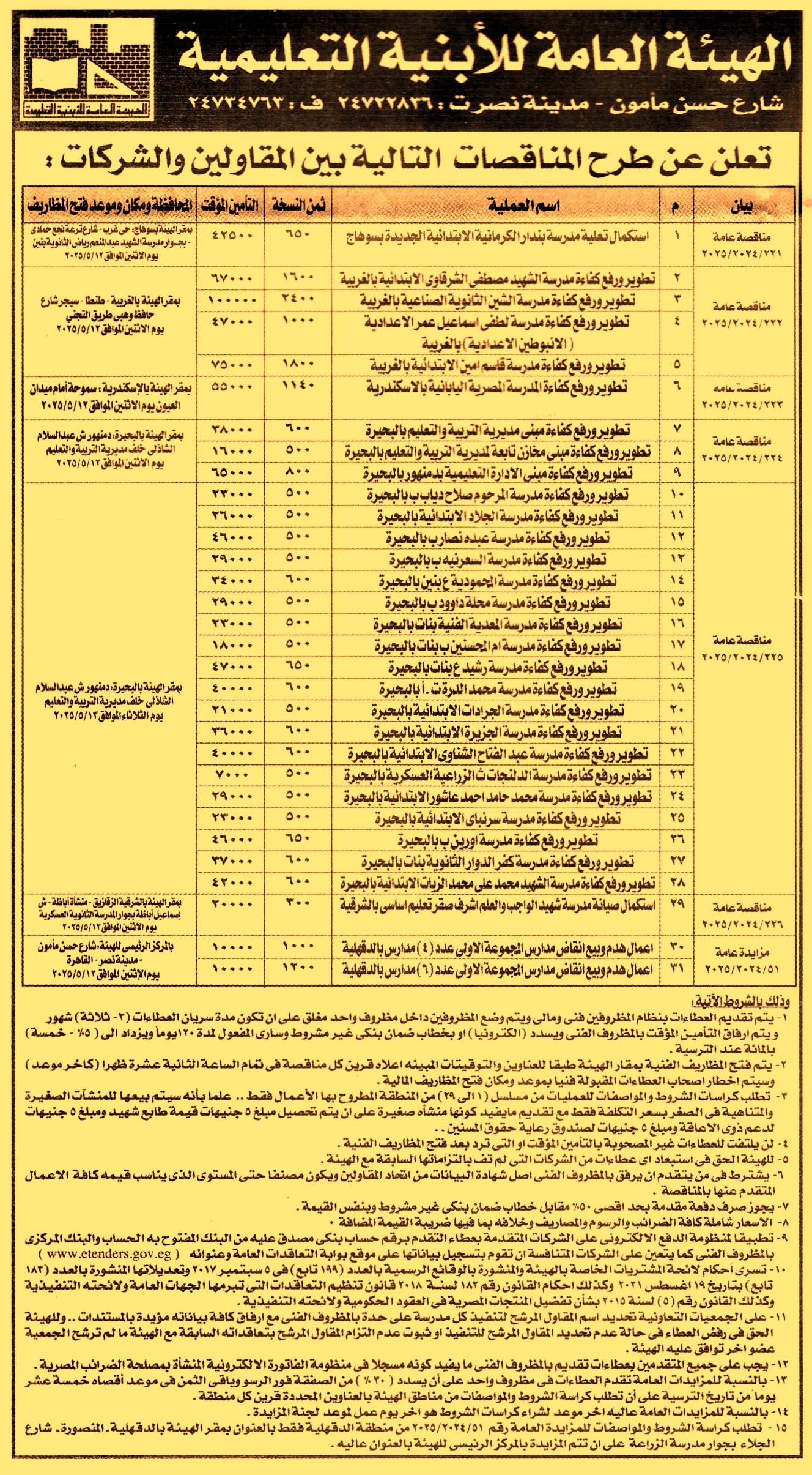 HOT Information