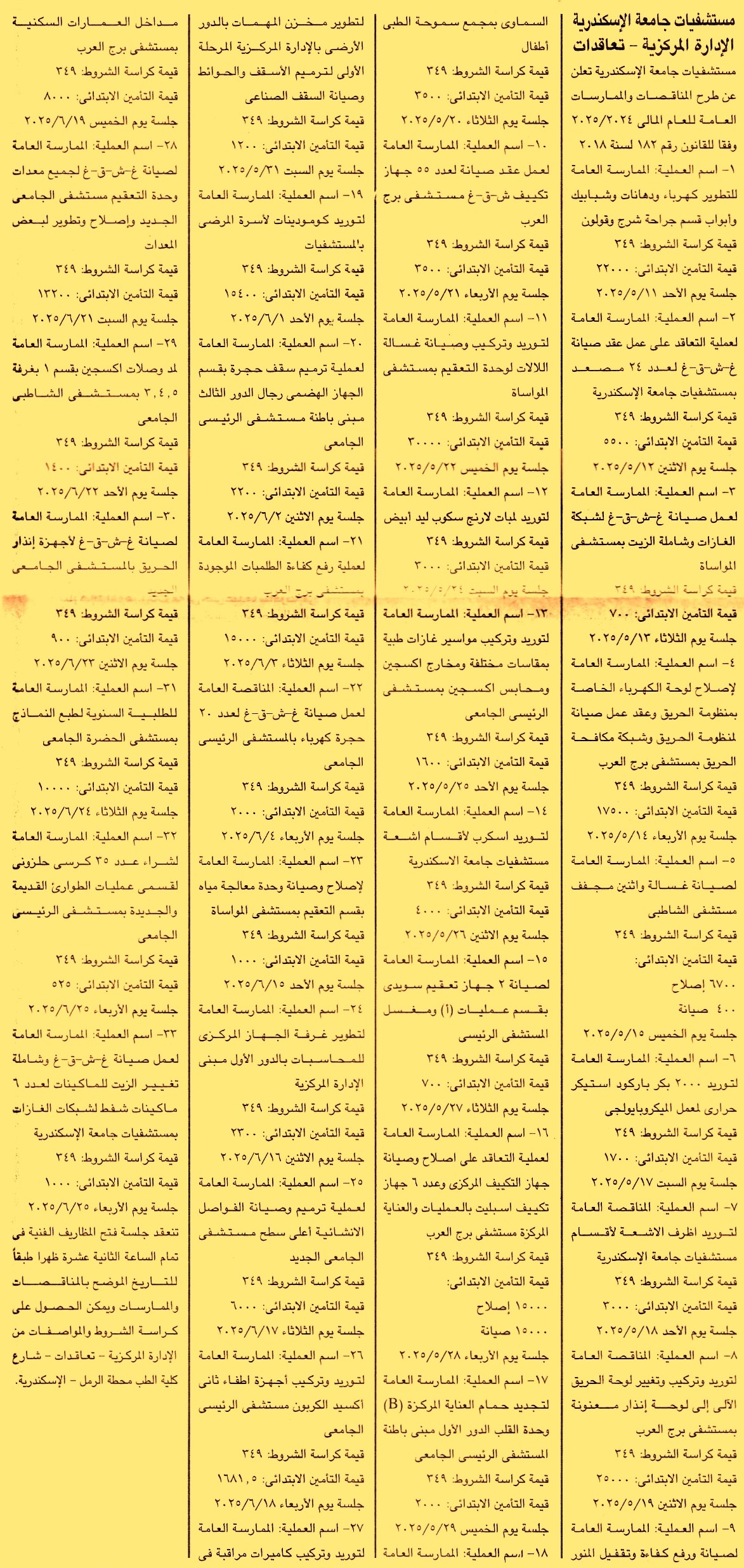 HOT Information