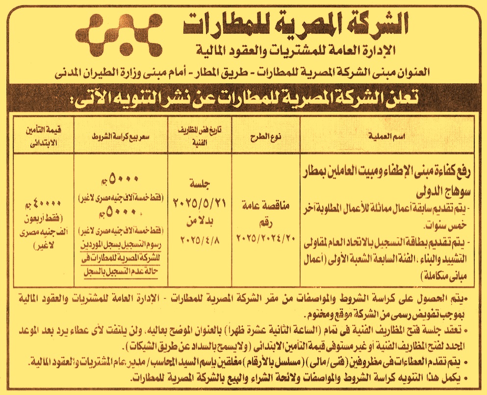HOT Information