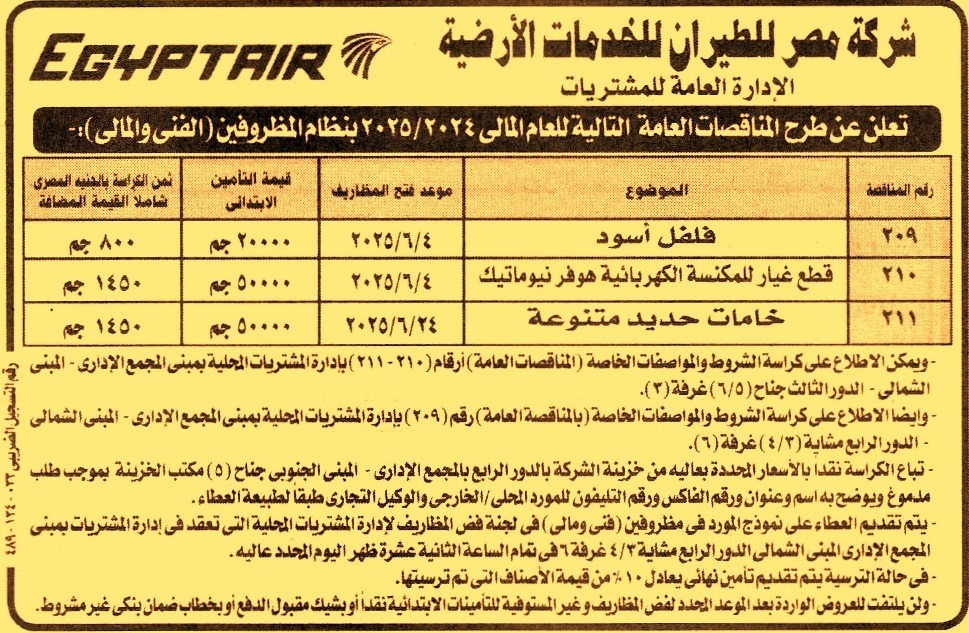 HOT Information