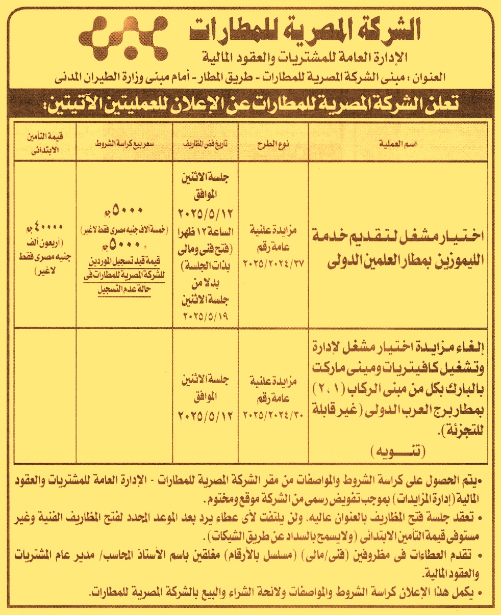 HOT Information