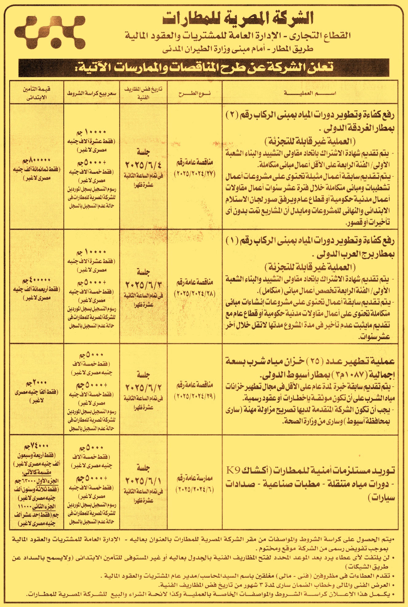 HOT Information