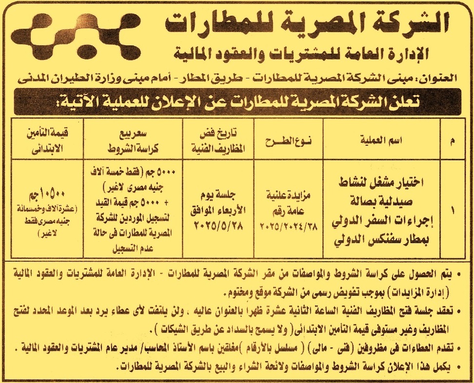 HOT Information