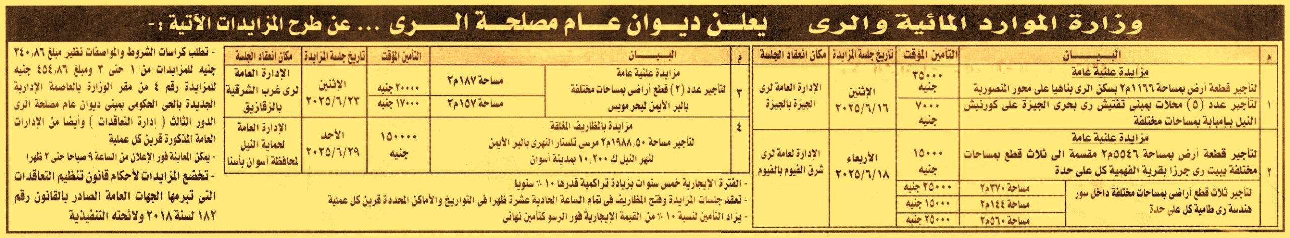 HOT Information