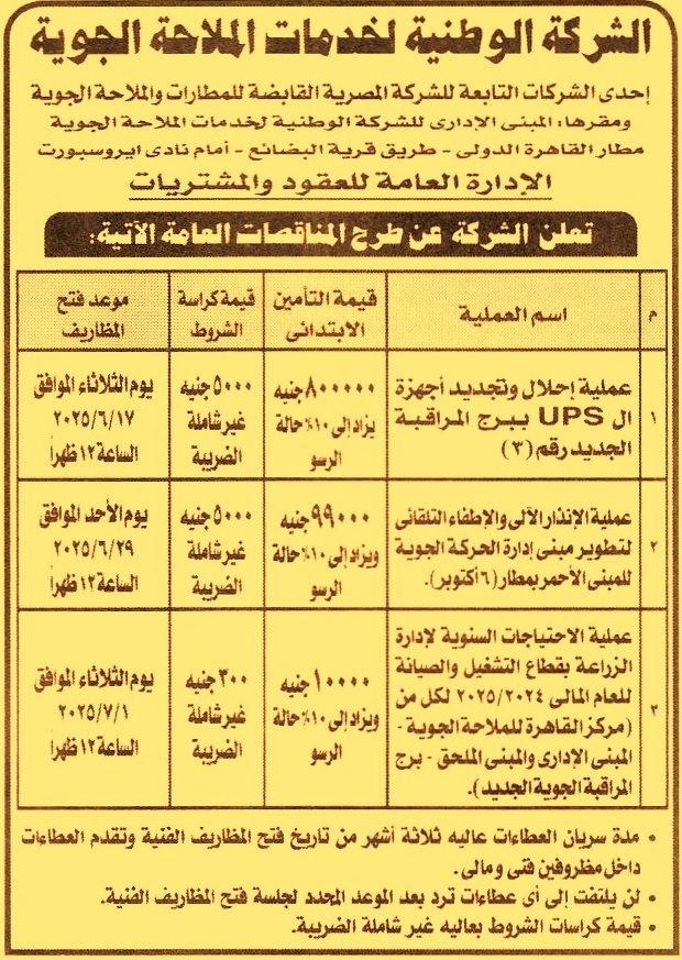 HOT Information