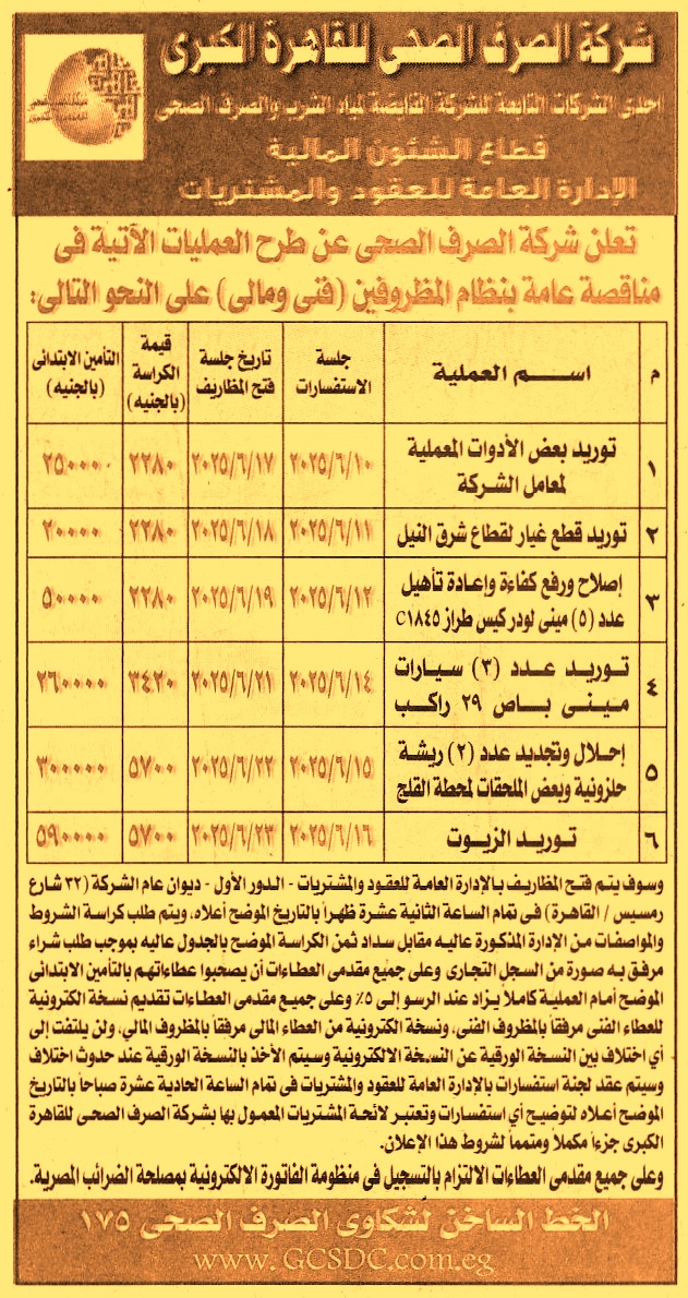 HOT Information