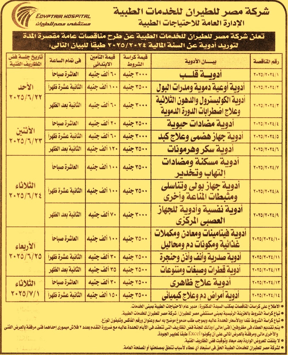 HOT Information