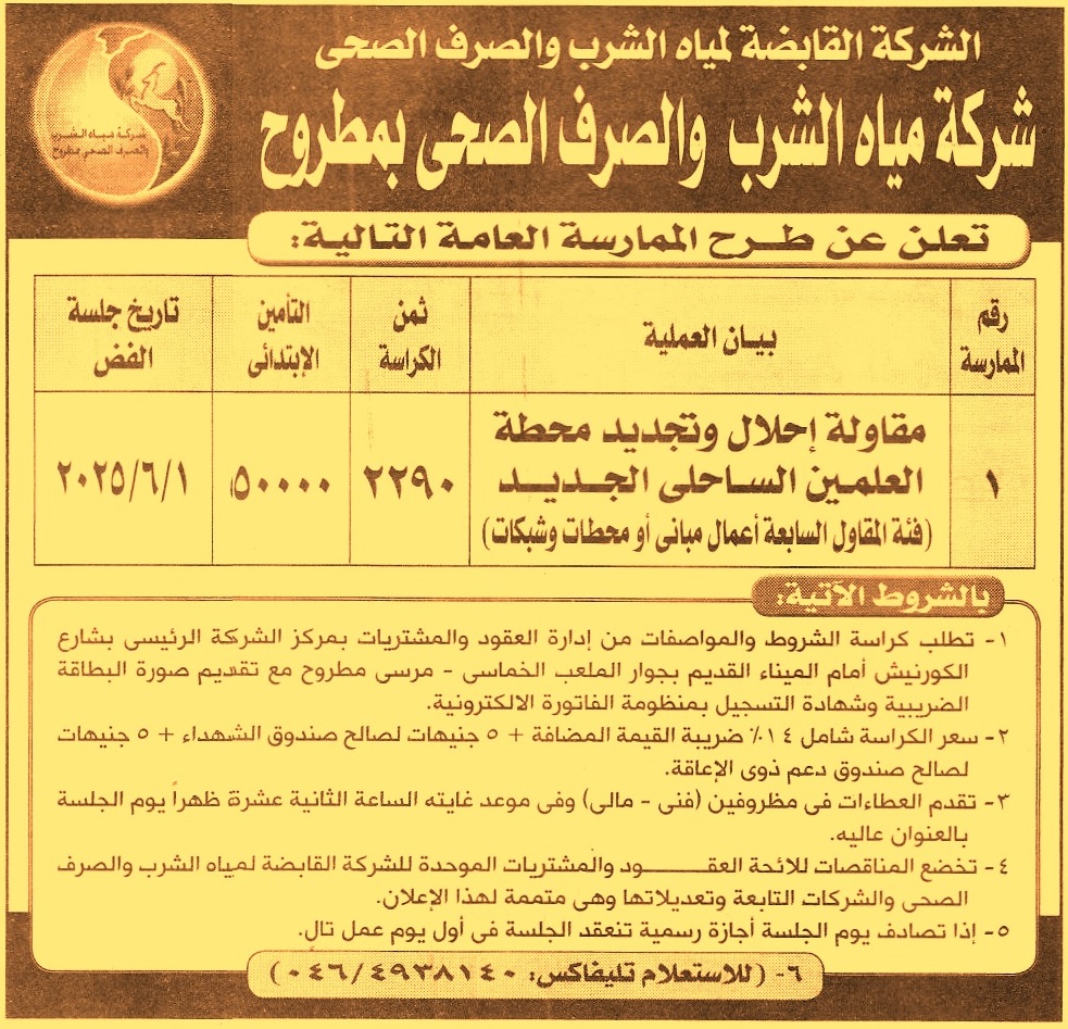 HOT Information