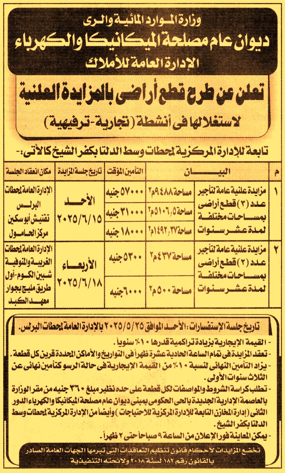 HOT Information