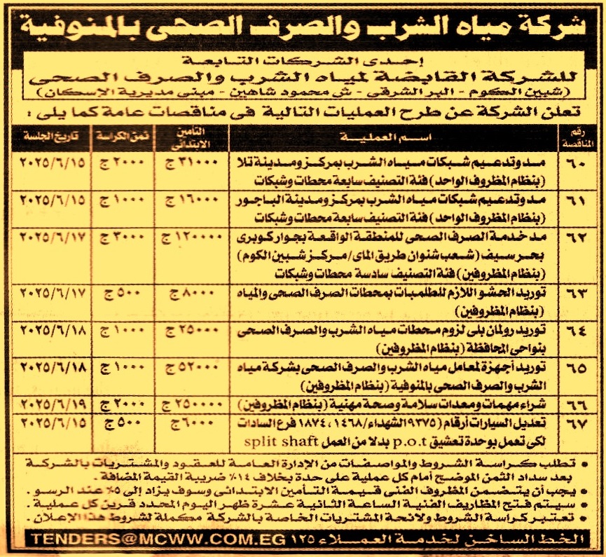 HOT Information