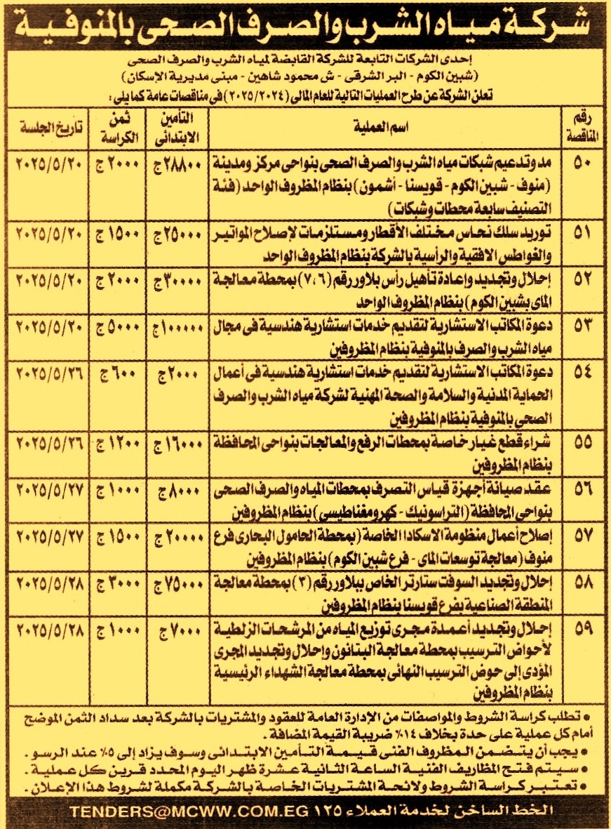 HOT Information