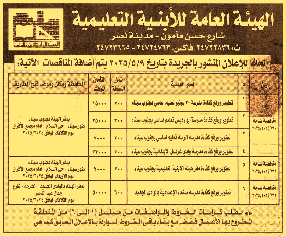 HOT Information