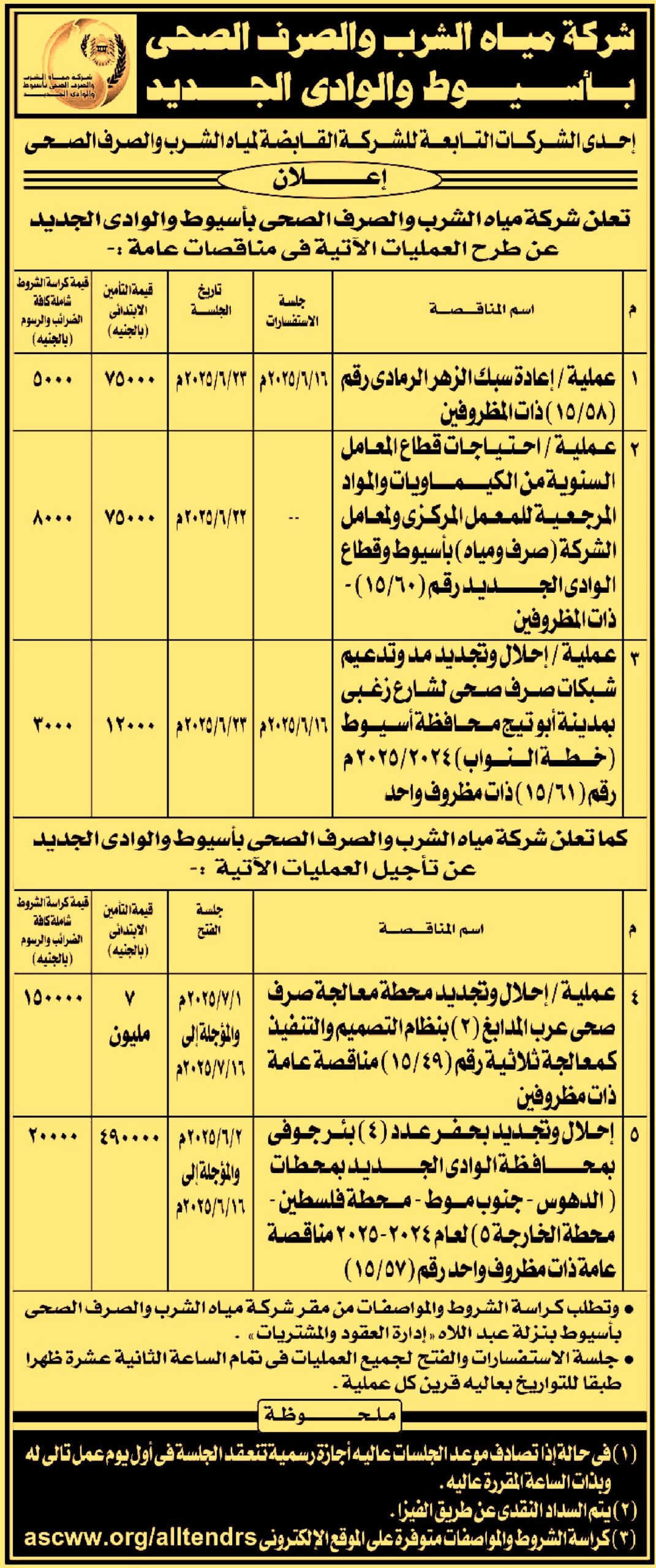 HOT Information