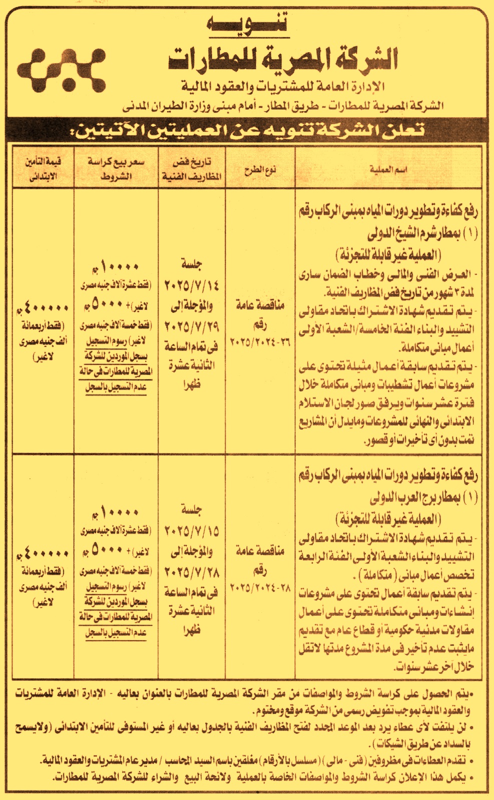 HOT Information