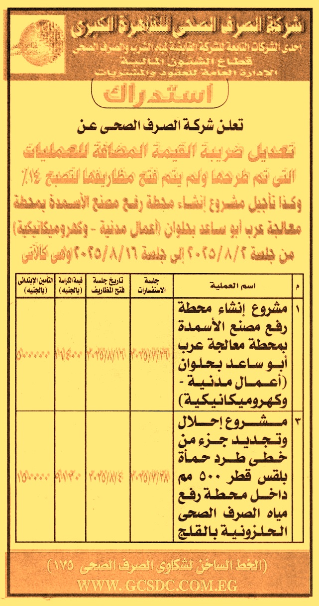 HOT Information