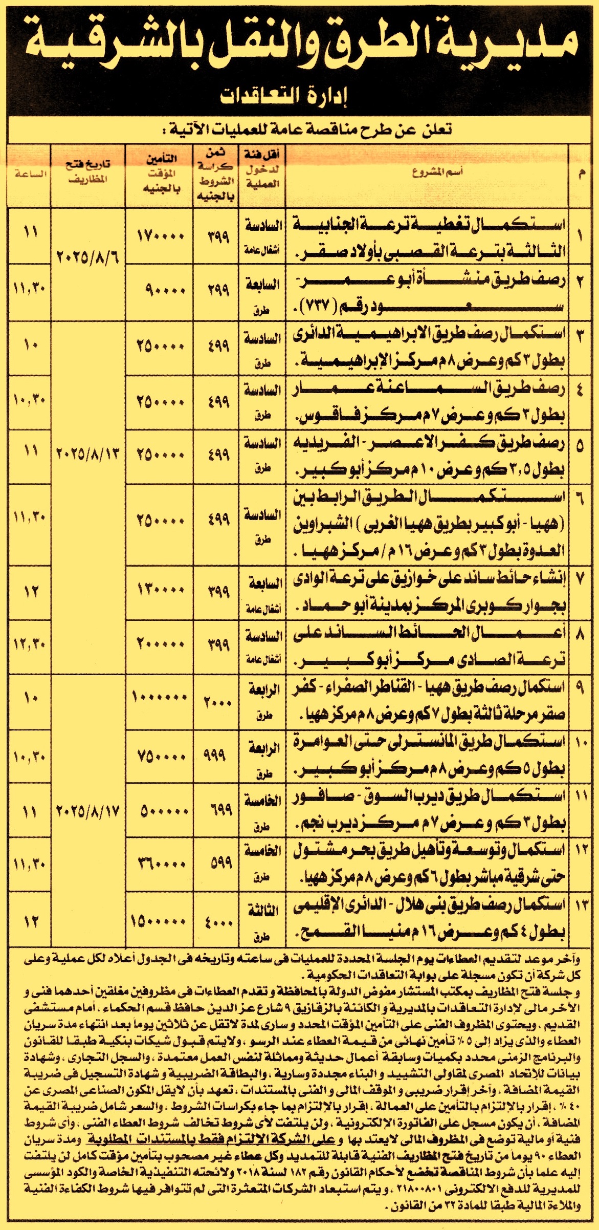 HOT Information
