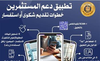 HOT Information