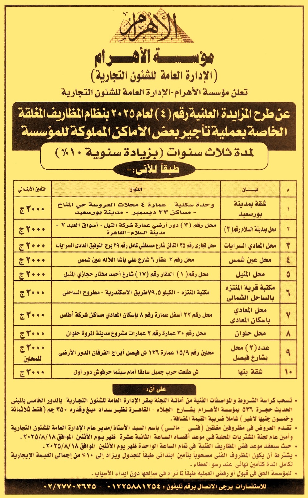 HOT Information