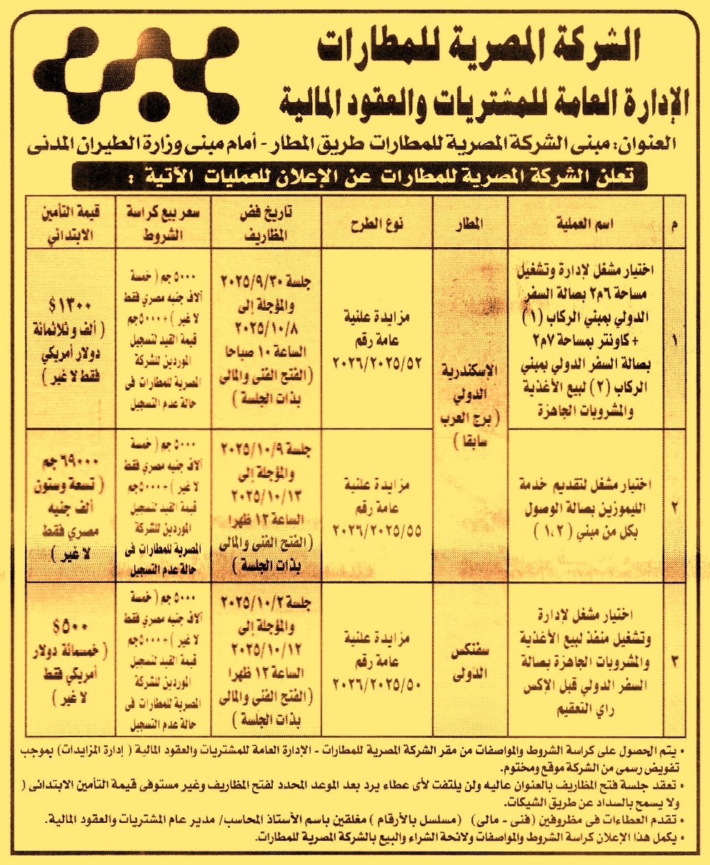 HOT information