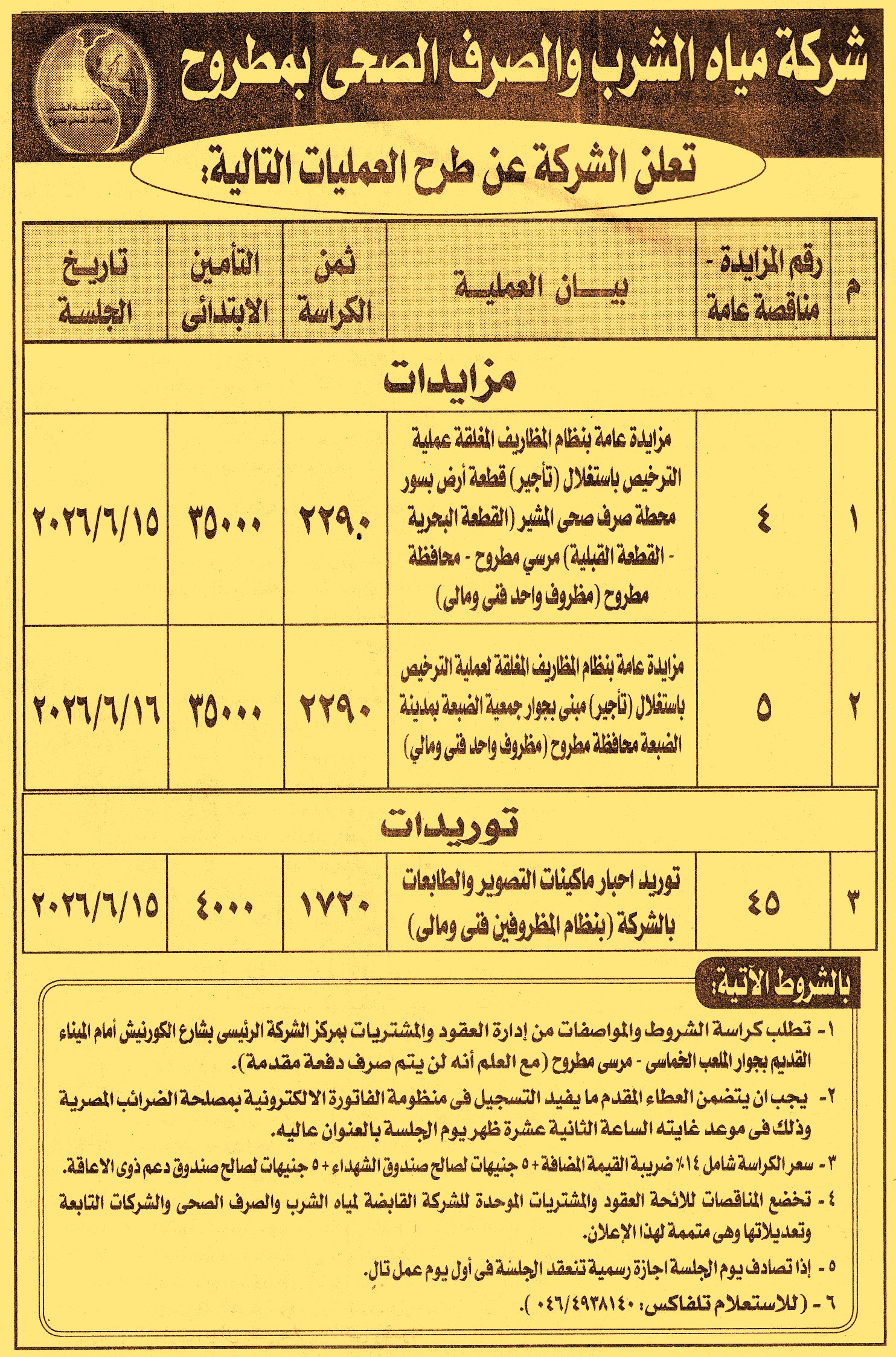 HOT information
