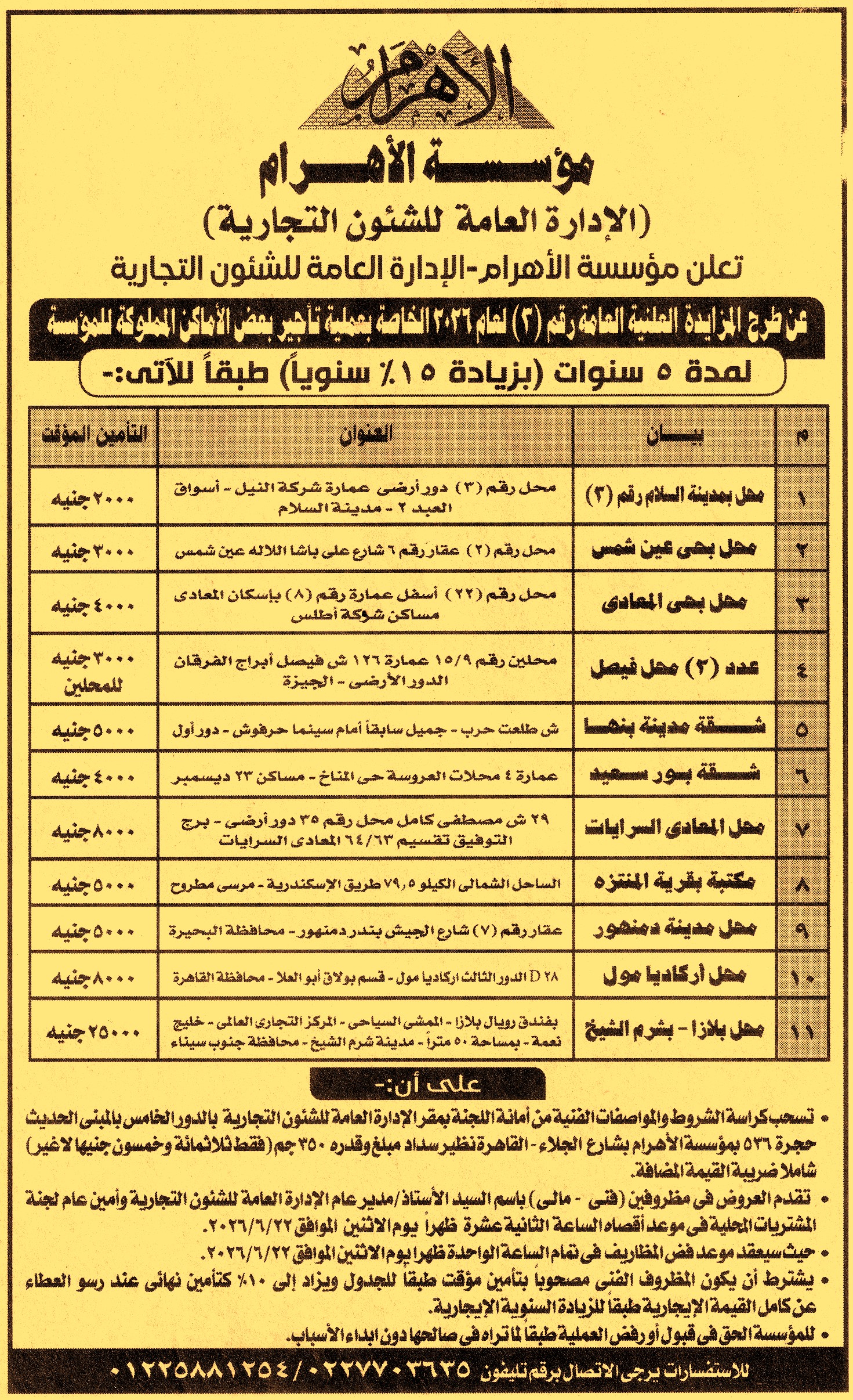 HOT information