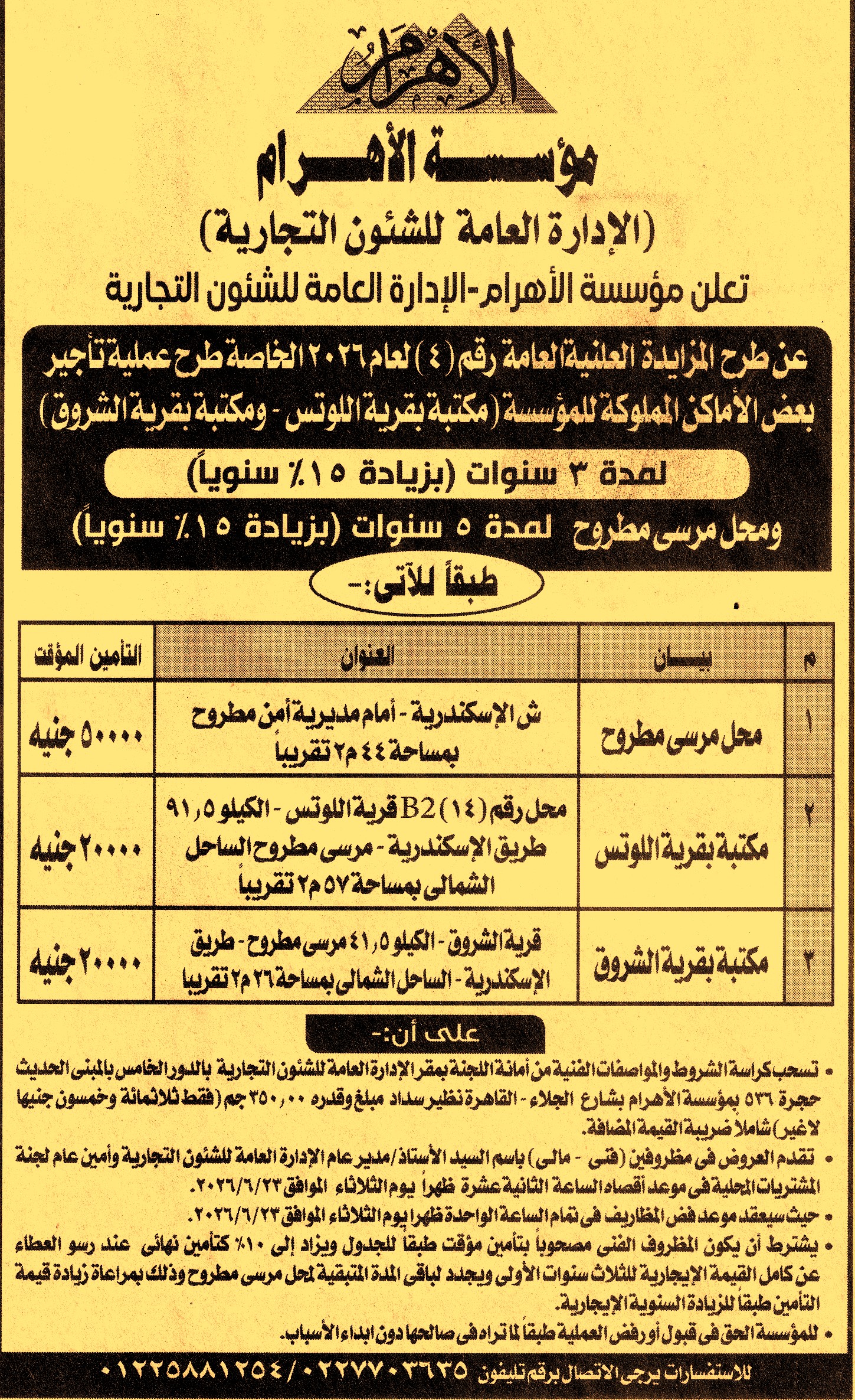HOT information