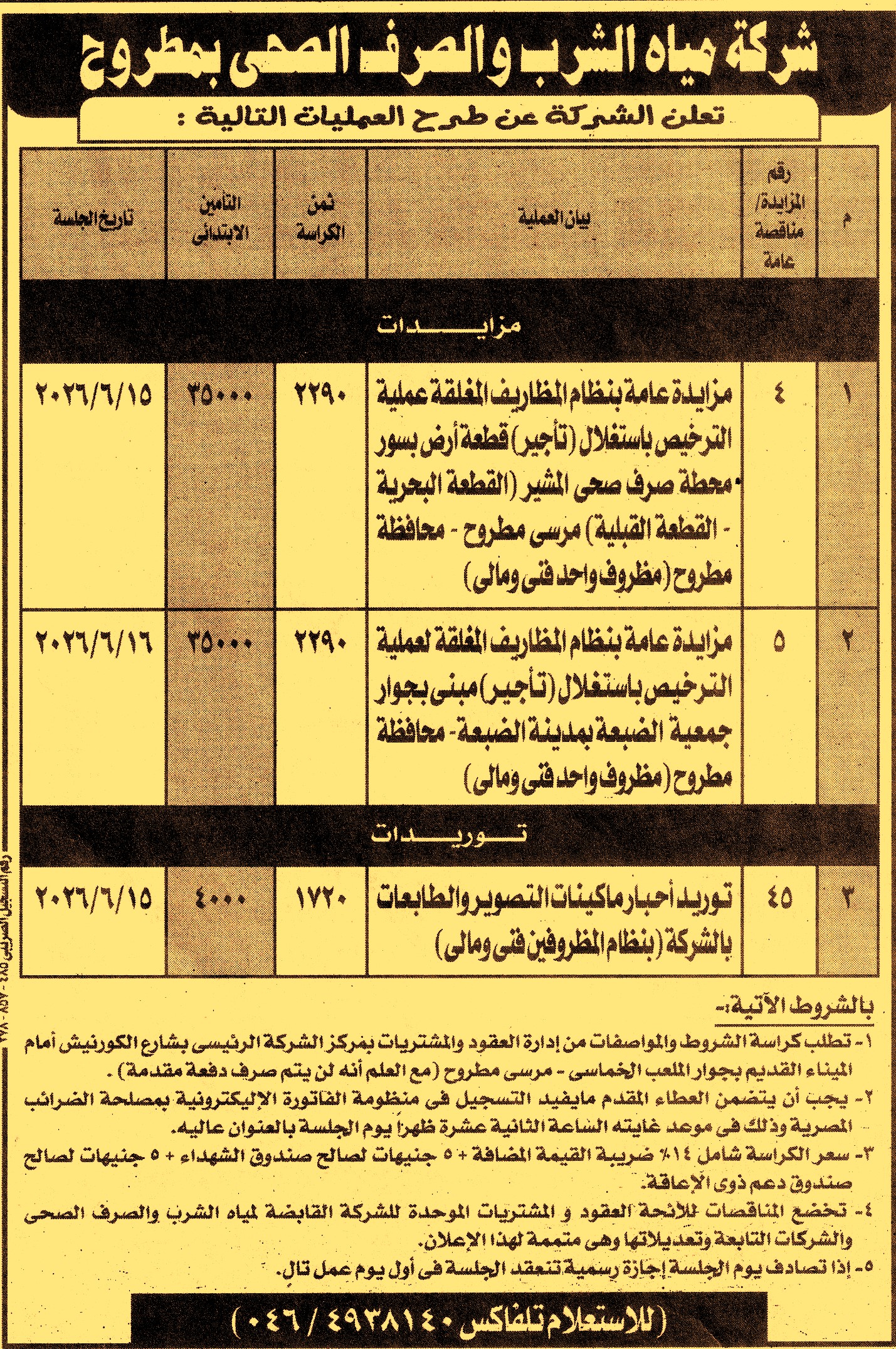 HOT information