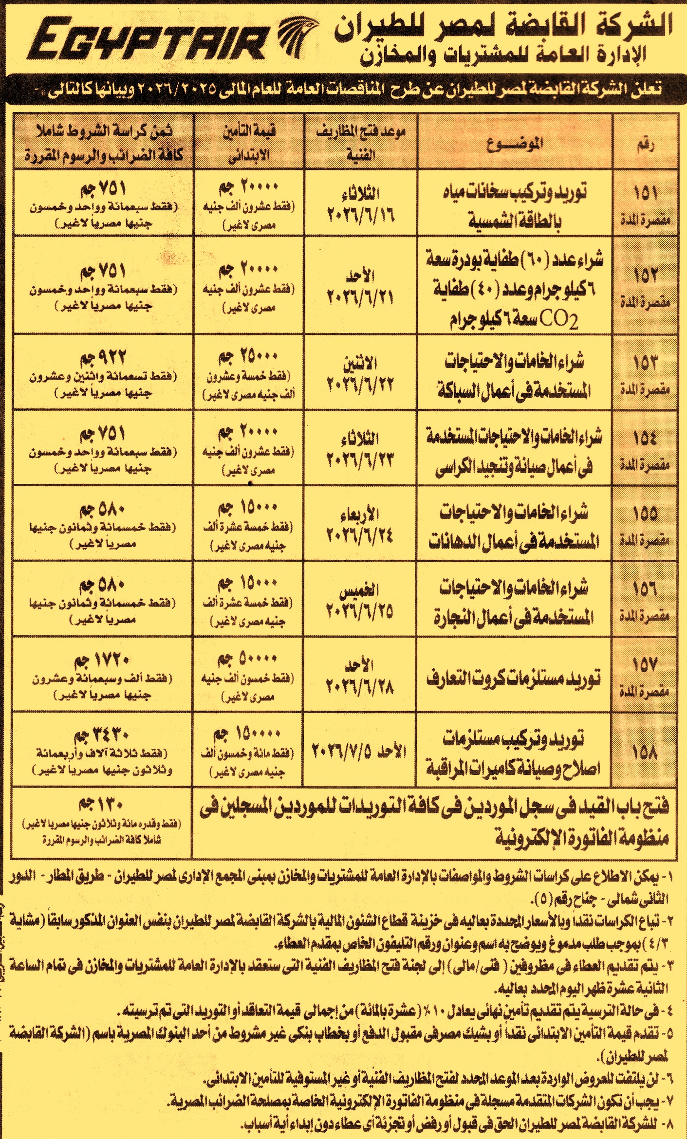 HOT information