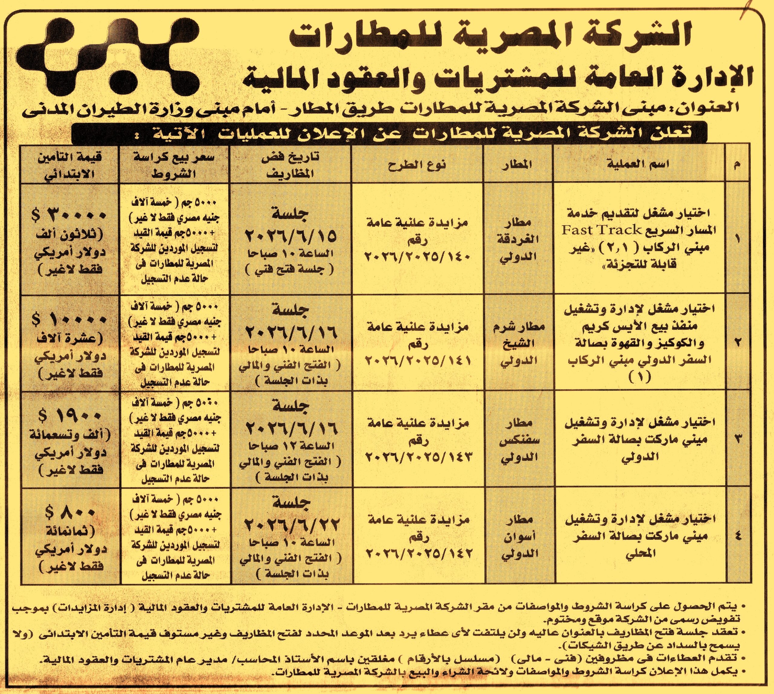 HOT information