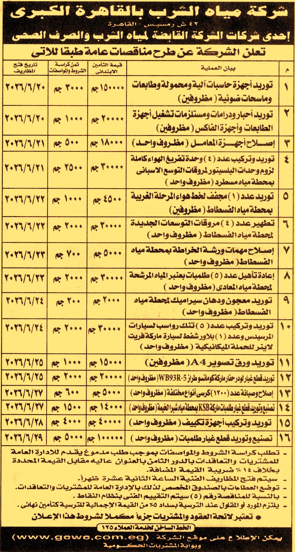 HOT information