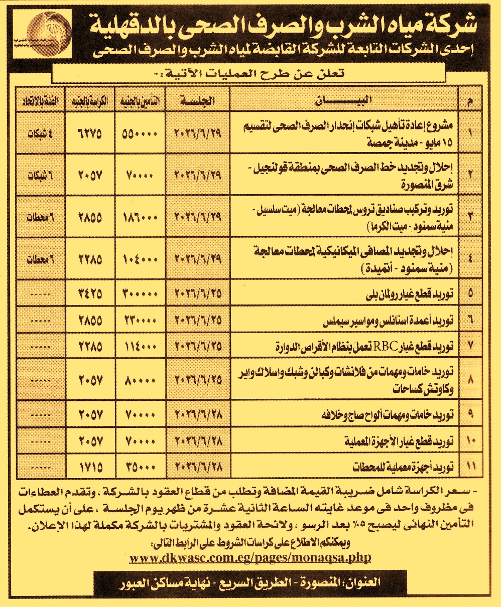HOT information
