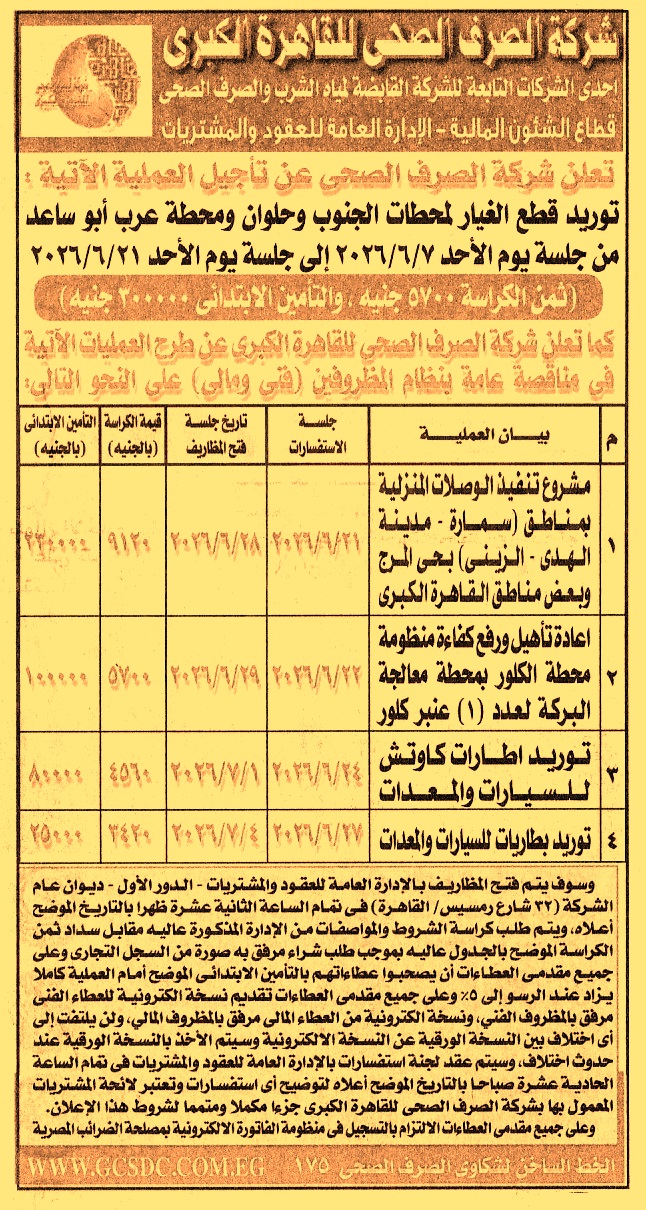 HOT information