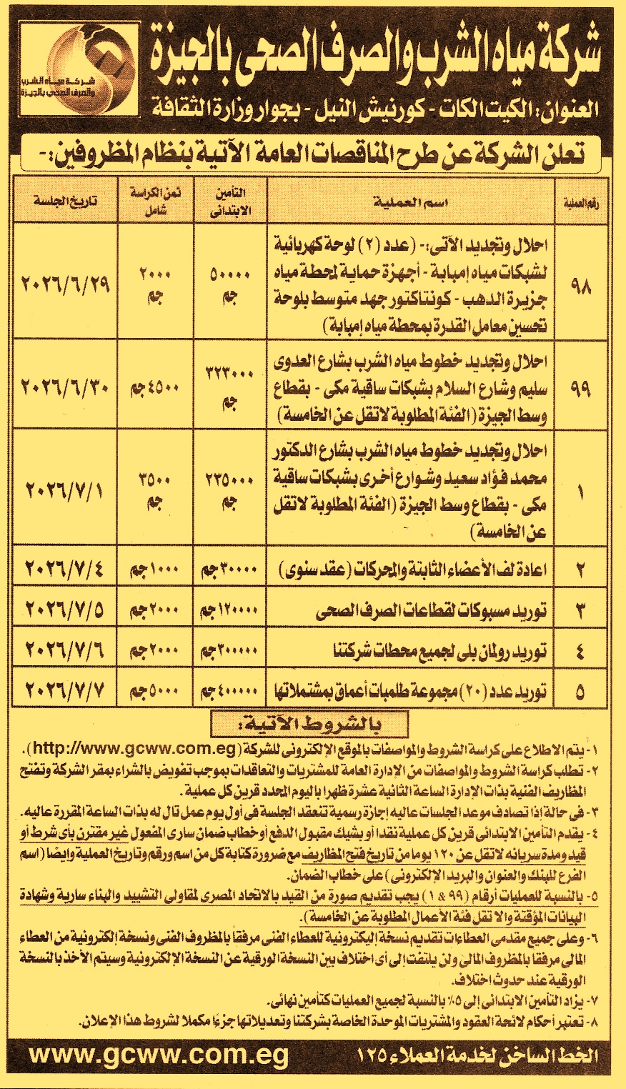 HOT information