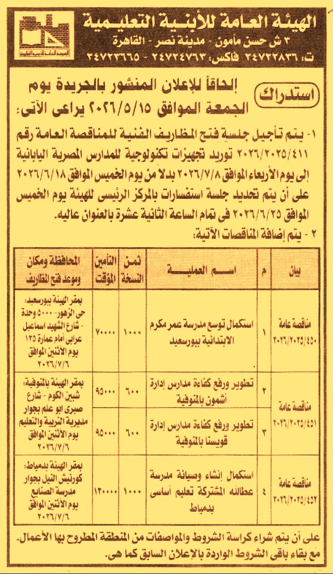 HOT information