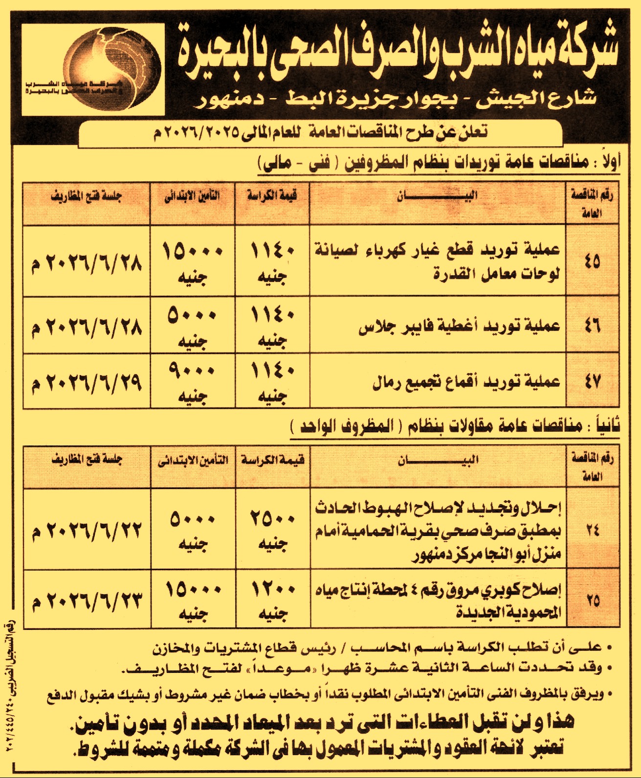 HOT information