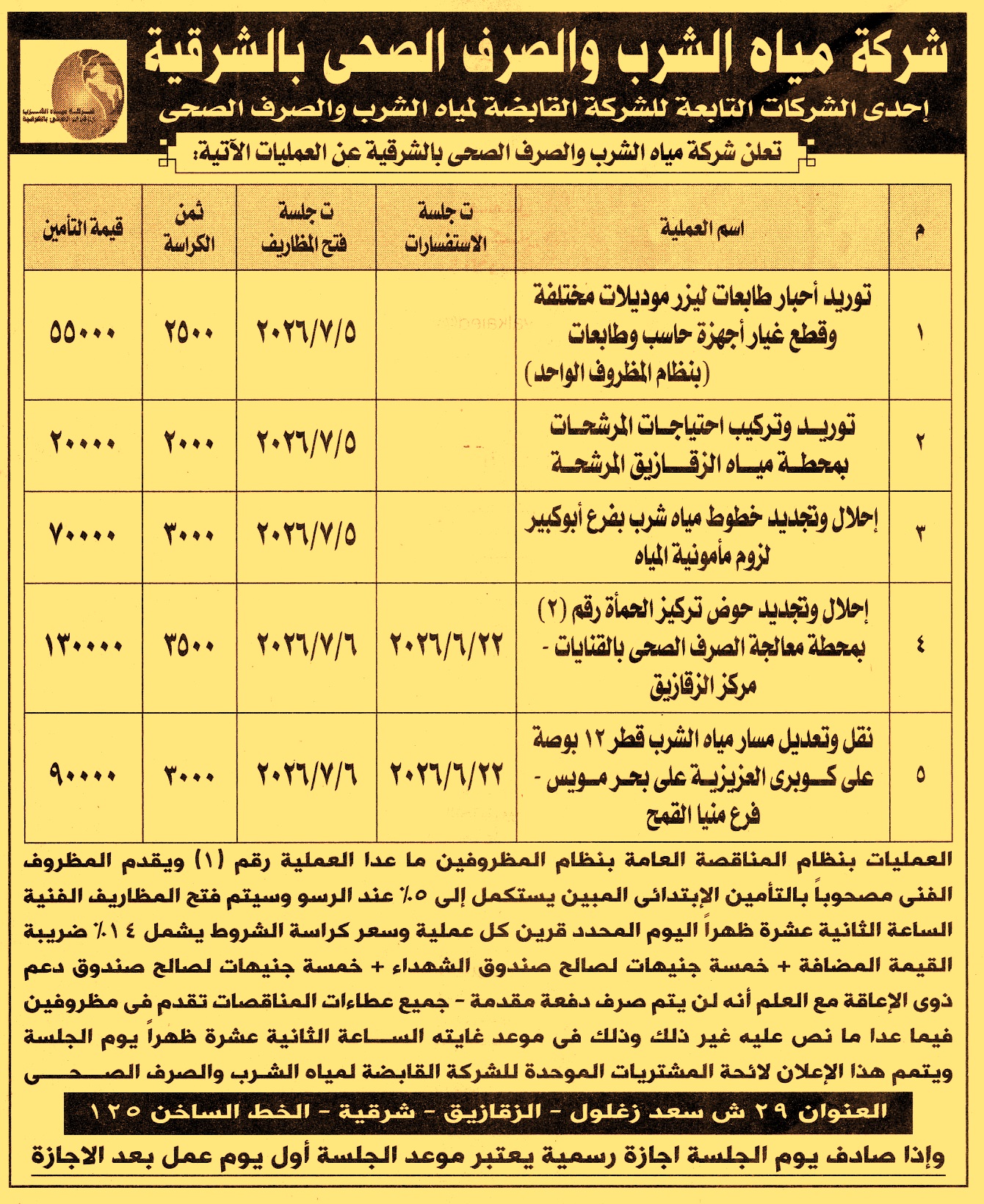 HOT information
