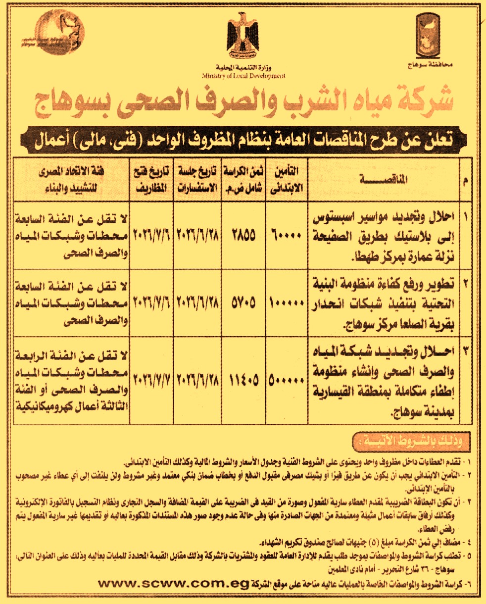 HOT information