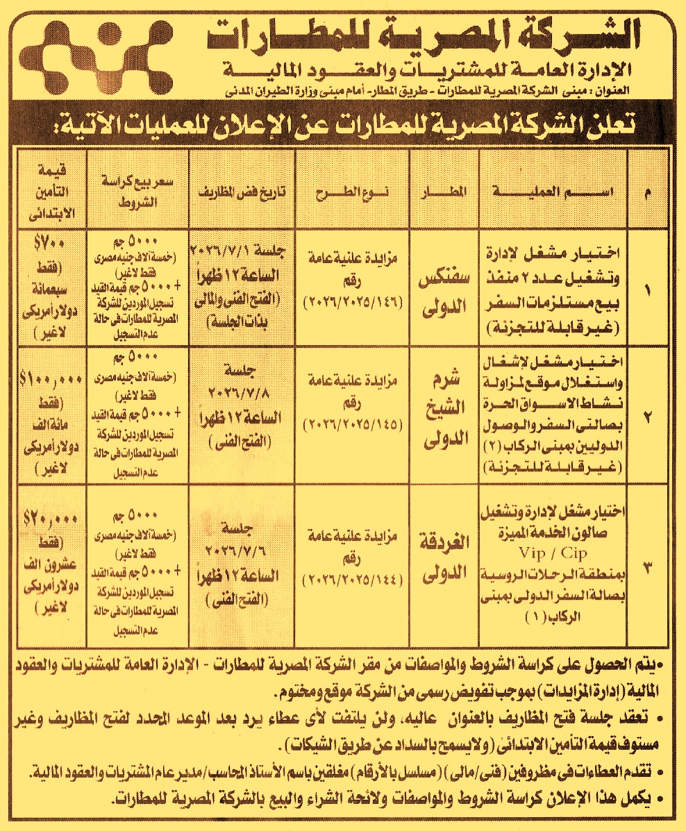 HOT Information