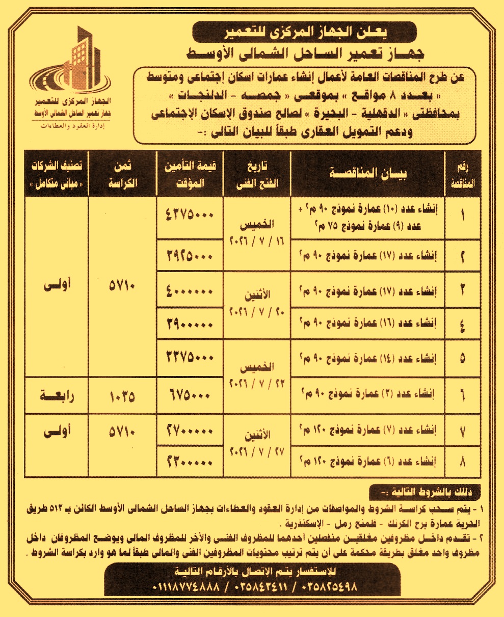 HOT Information