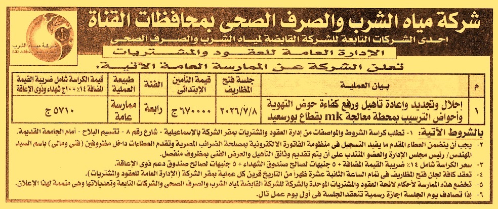 HOT Information