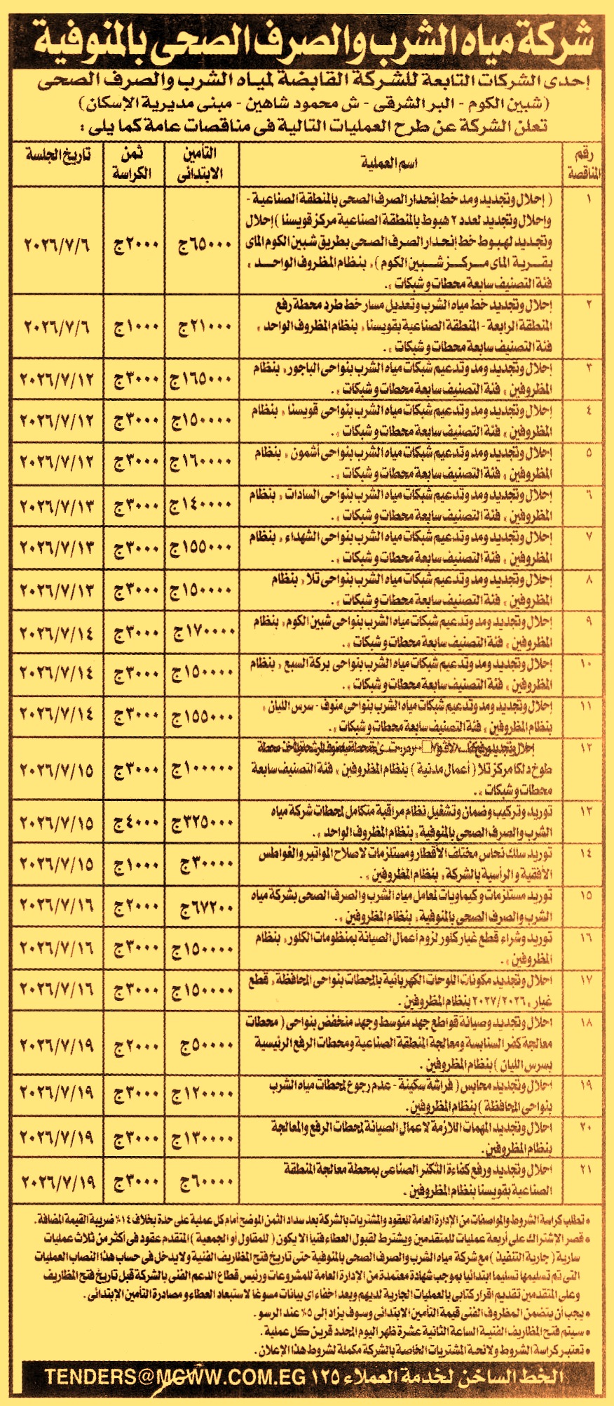 HOT information