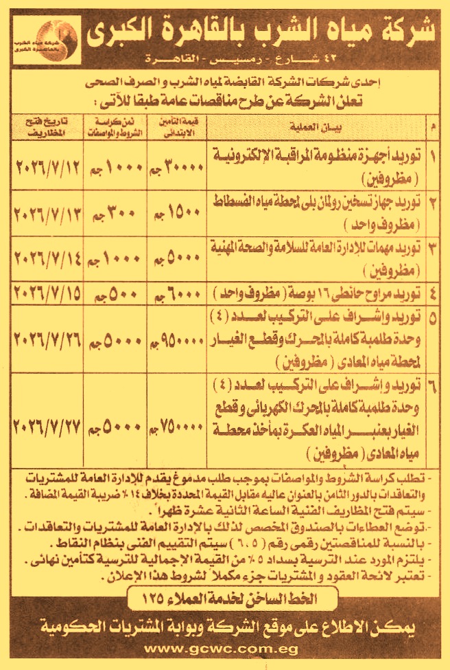 HOT Information