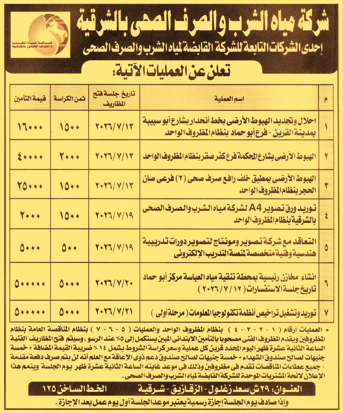 HOT Information