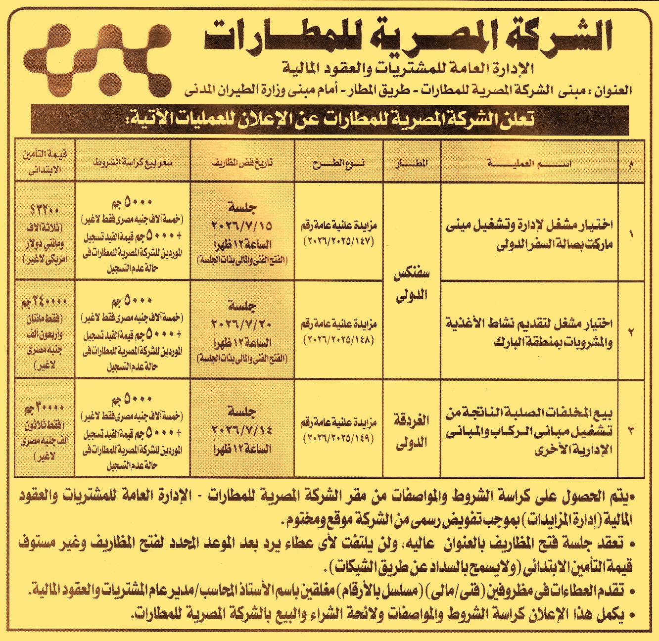 HOT Information